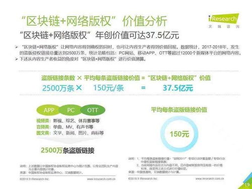 像素蜜蜂产品体验报告 与图虫、500px的对比分析